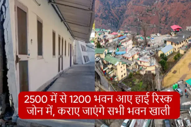 Joshimath Land Subsidence